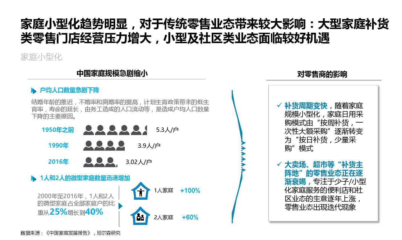 产品经理，产品经理网站